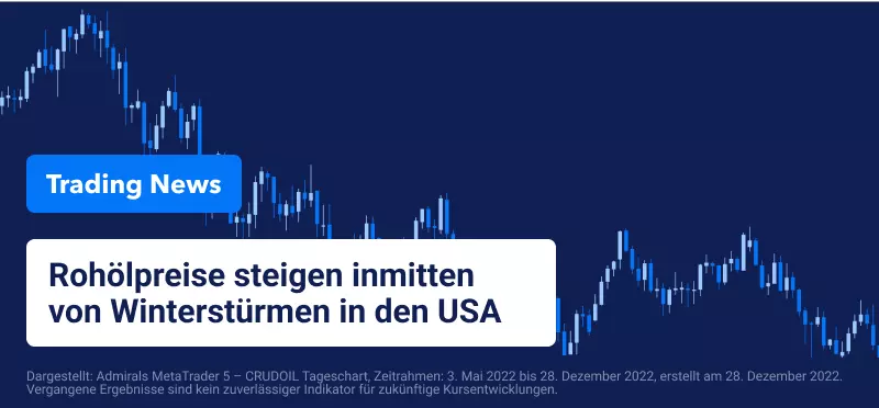 Rohölpreise steigen inmitten von Winterstürmen in den USA