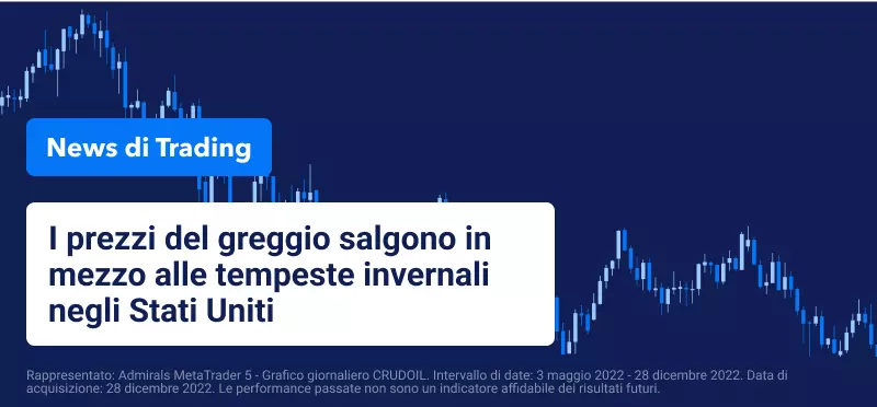 I prezzi del greggio salgono in mezzo alle tempeste invernali negli Stati Uniti
