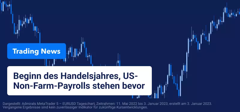 Beginn des Handelsjahres, US-Non-Farm-Payrolls stehen bevor