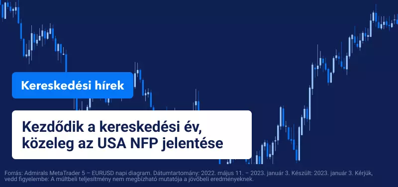 Kezdődik a kereskedési év, közeledik az USA NFP jelentése