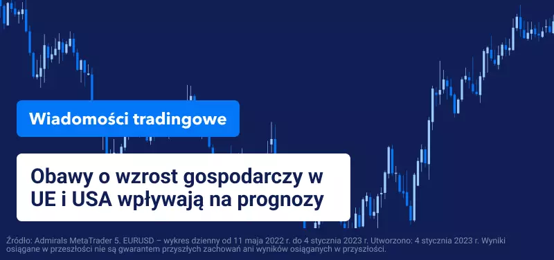 Obawy o wzrost gospodarczy w UE i USA wpływają na prognozy