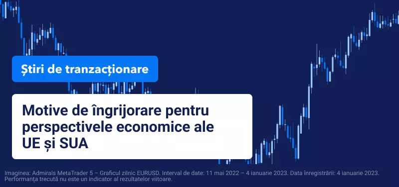 Motive de îngrijorare pentru perspectivele economice ale UE și SUA