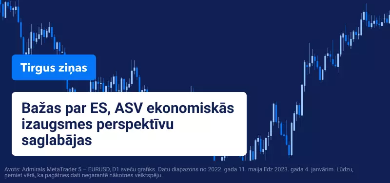 Bažas par ES, ASV ekonomiskās izaugsmes perspektīvu saglabājas