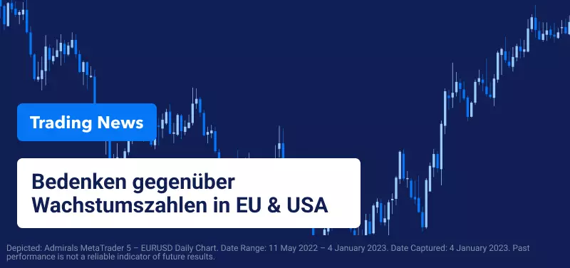 Bedenken hinsichtlich EU- und US-Wachstumsausblick