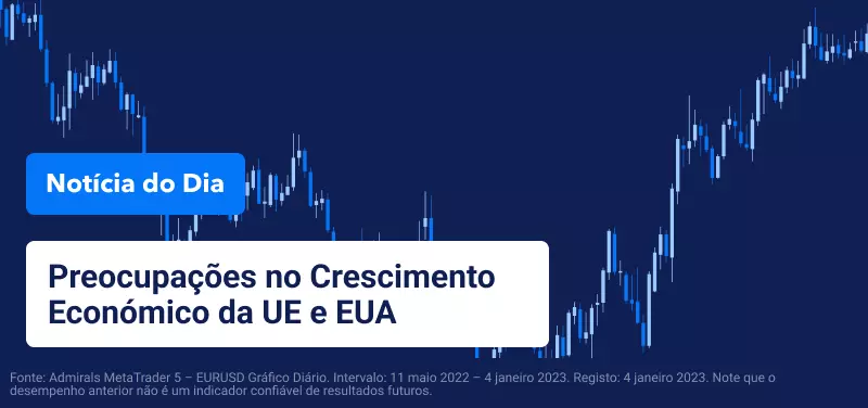 Preocupações no Crescimento Económico da UE e EUA