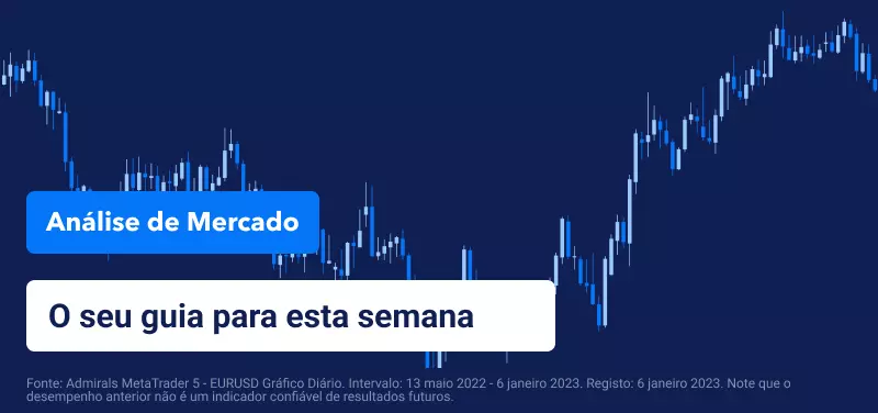 Perspectivas da Reserva Federal para Janeiro