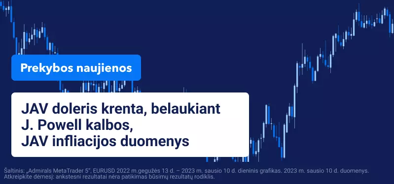 JAV doleris krenta, belaukiant J. Powell kalbos, JAV infliacijos duomenys