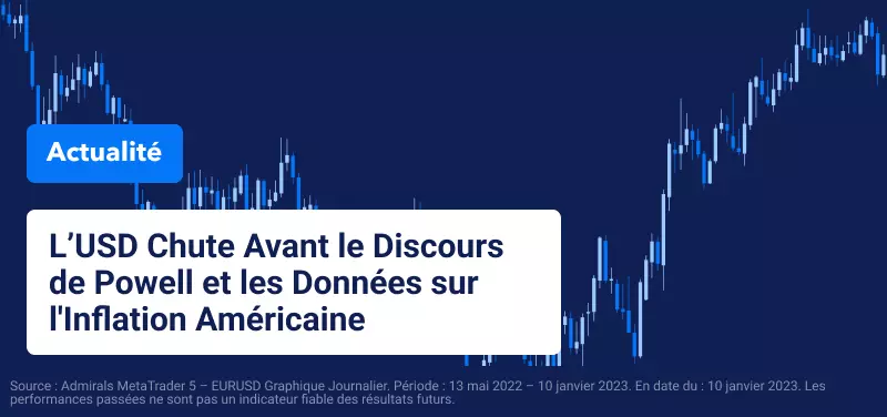 Le Dollar Recule avant le Discours de Powell et les Données sur l'Inflation Américaine