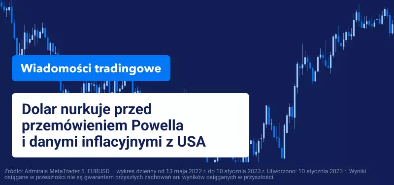 Dolar nurkuje przed przemówieniem Powella i danymi inflacyjnymi z USA