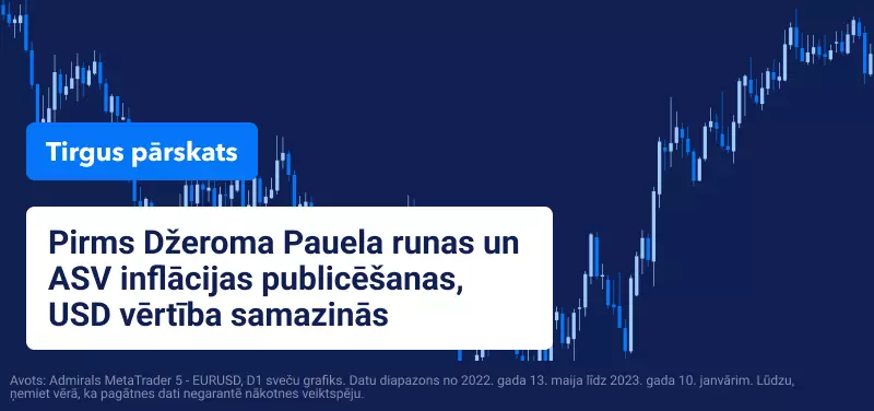 Pirms Džeroma Pauela runas un ASV inflācijas datu publicēšanas USD vērtība samazinās