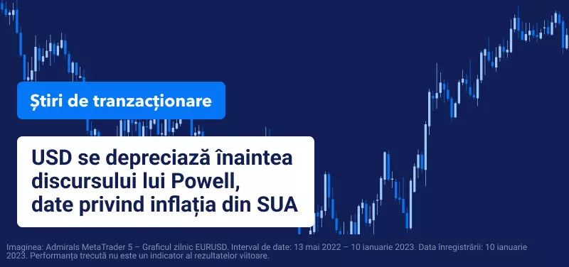 USD se depreciază înaintea discursului lui Powell, date privind inflația din SUA