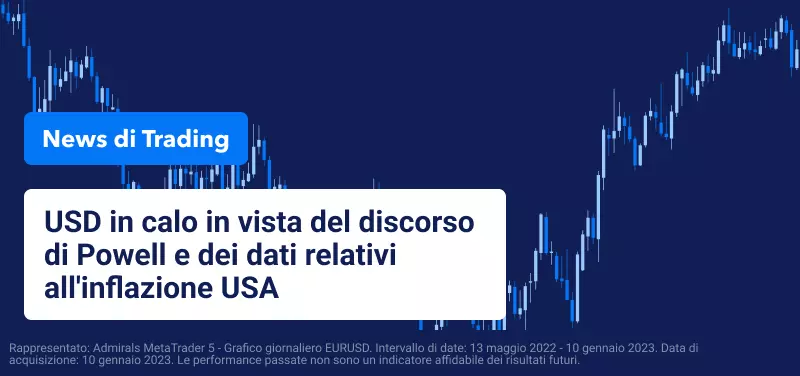 USD in calo in vista del discorso di Powell e dei dati relativi all'inflazione USA