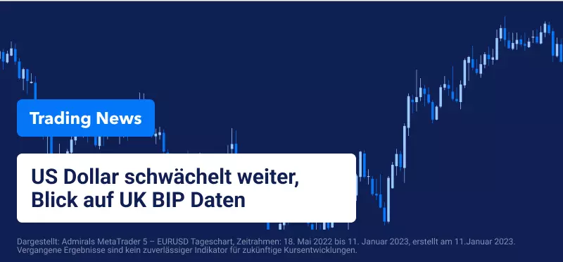 US Dollar schwächelt weiter, Blick auf UK BIP Daten