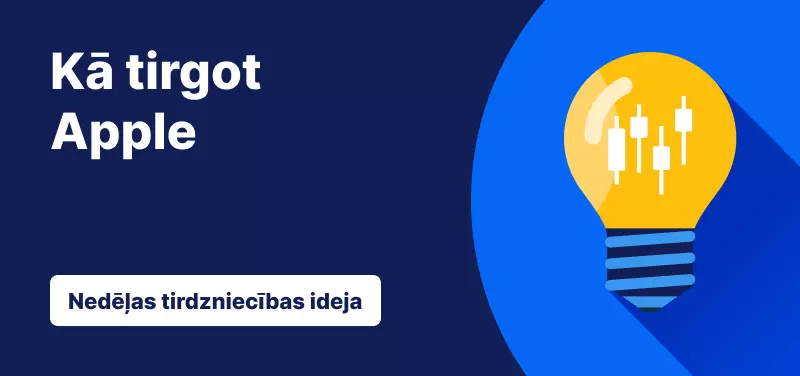 Kā tirgot Apple akcijas, gaidot jaunākā Apple Reality Pro VR produkta nonākšanu tirgū