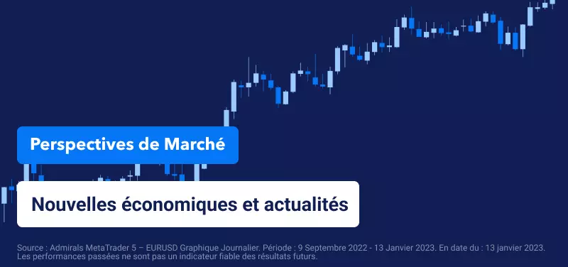 Perspectives Boursières Hebdomadaires – Focus sur l'Inflation au Royaume-Uni et les Ventes au Détail aux États-Unis