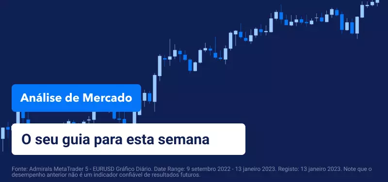 Foco na inflação do Reino Unido e vendas a retalho nos EUA