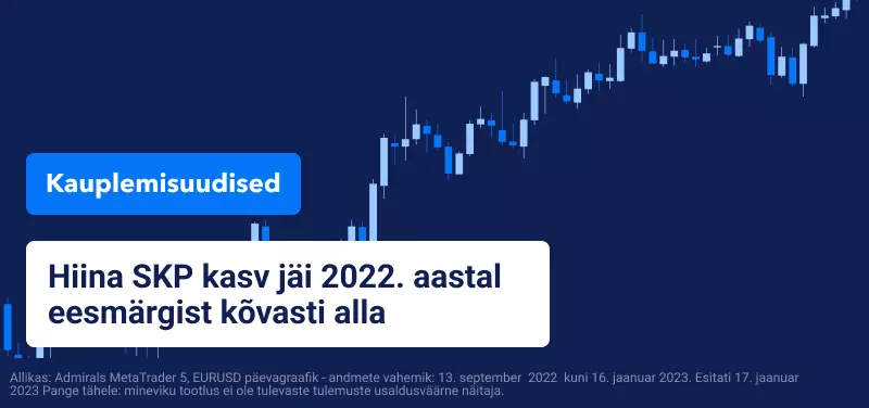 Hiina SKP kasv jäi 2022. aastal eesmärgist kõvasti alla