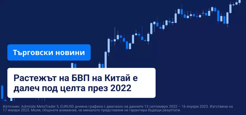 Растежът на БВП на Китай е далеч под целта през 2022