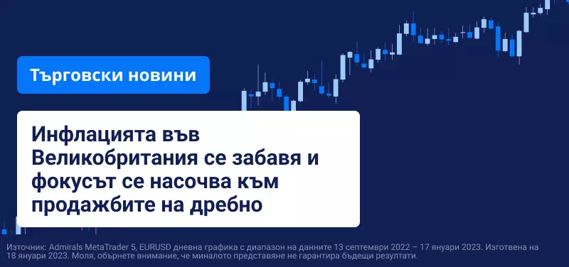 Инфлацията във Великобритания се забавя и фокусът се насочва към продажбите на дребно