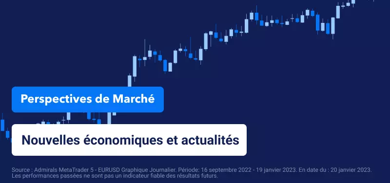 Perspectives Boursières Hebdomadaires – Focus sur le PIB US, l'IPC Australien et la Décision de la Banque du Canada sur les Taux d'Intérêt