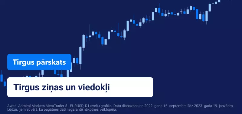 ASV IKP, Austrālijas PCI un BoC lēmums par procentu likmēm