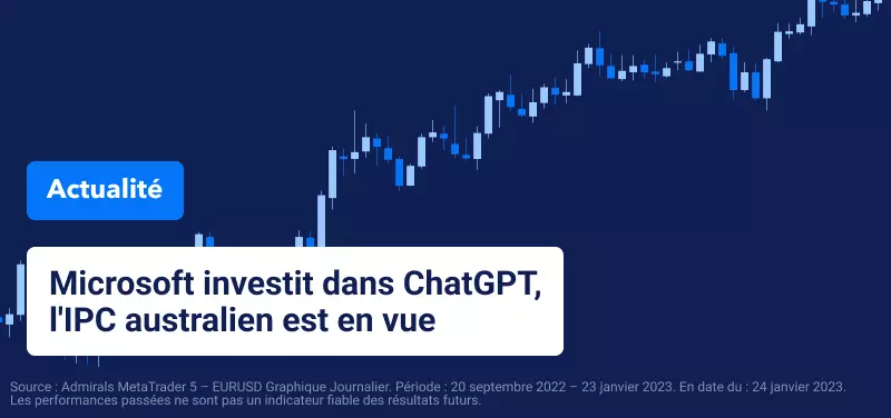 Microsoft Investit dans ChatGPT, l'IPC Australien Approche