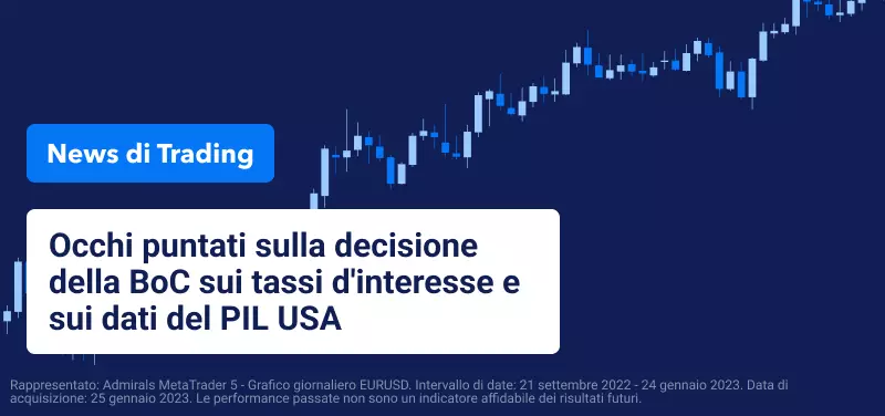 Occhi puntati sulla decisione della BoC sui tassi d'interesse e sui dati del PIL USA