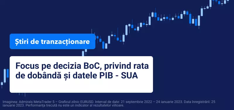 Focus pe decizia BoC, privind rata de dobândă și datele PIB - SUA