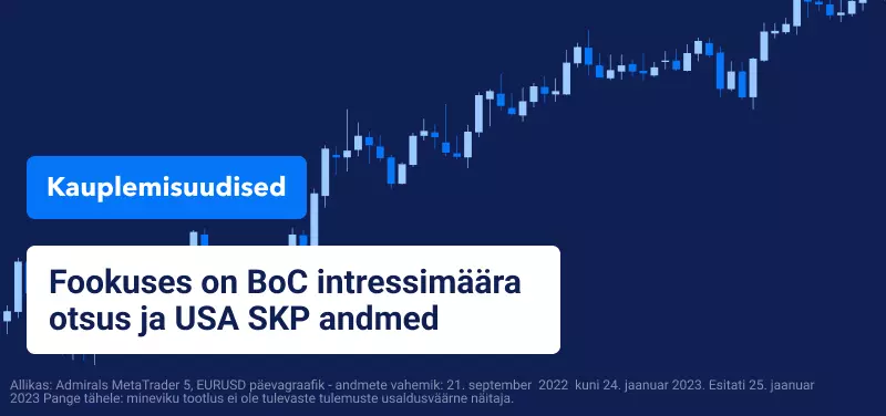 Fookuses on BoC intressimäära otsus ja USA SKP andmed