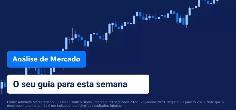 Fed, BCE e BoE anunciarão decisões sobre as taxas de juro