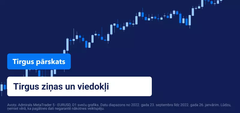 Tirgus pārskats nedēļai: FED, ECB un BoE paziņojumi par procentu likmēm