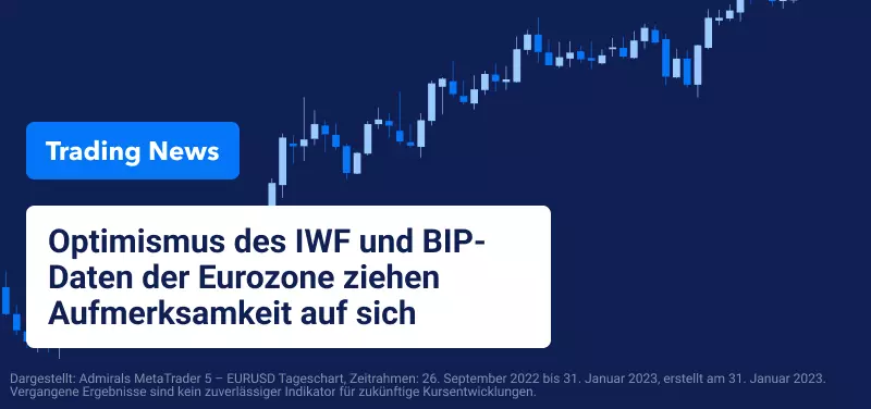 Optimismus des IWF und BIP-Daten der Eurozone ziehen Aufmerksamkeit auf sich