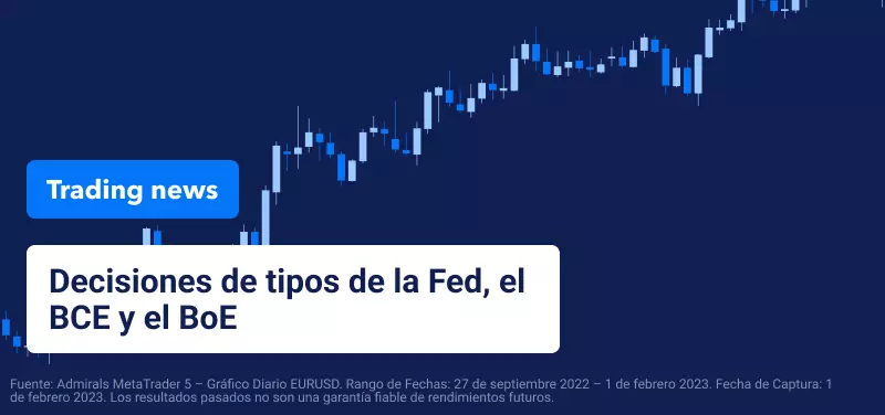Las decisiones sobre los tipos de interés de la Fed, el BCE y el BoE, el centro de todas las miradas