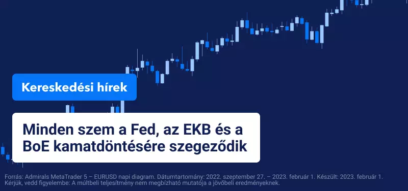 Minden szem a Fed, az EKB és a BoE kamatdöntésére szegeződik