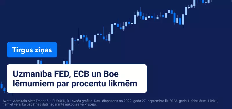 Uzmanība FED, ECB un Boe lēmumiem par procentu likmēm