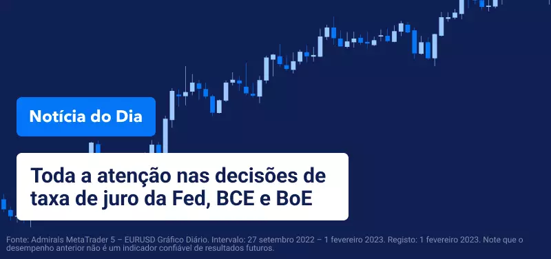 Toda a atenção nas decisões de taxa de juro da Fed, BCE e BoE
