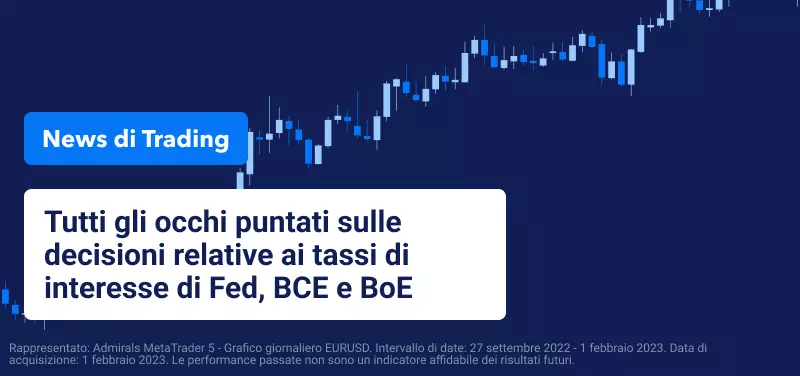 Tutti gli occhi puntati sulle decisioni relative ai tassi di interesse di Fed, BCE e BoE