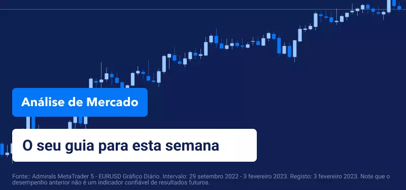 Reserve Bank da Austrália decidirá sobre as taxas de juro