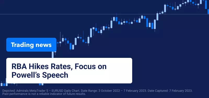 RBA hikes rates, focus on Powell's speech