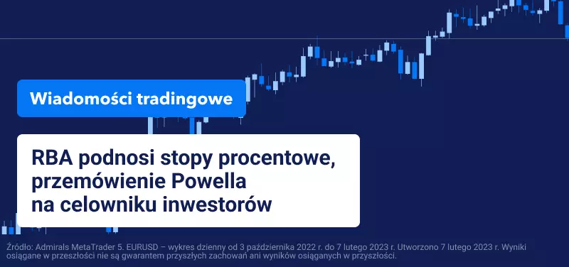 RBA podnosi poziom stóp procentowych, przemówienie Powella na celowniku inwestorów