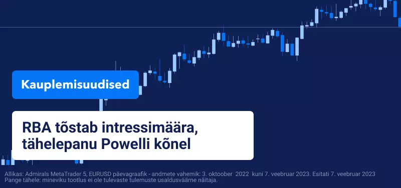 RBA tõstab intressimäära, tähelepanu Powelli kõnel