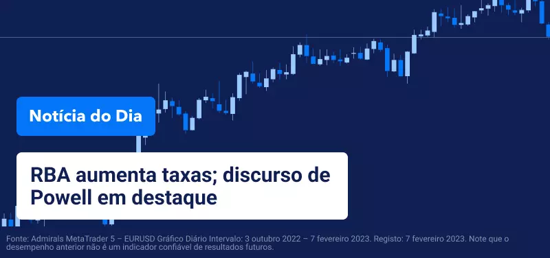RBA aumenta taxas; discurso de Powell em destaque