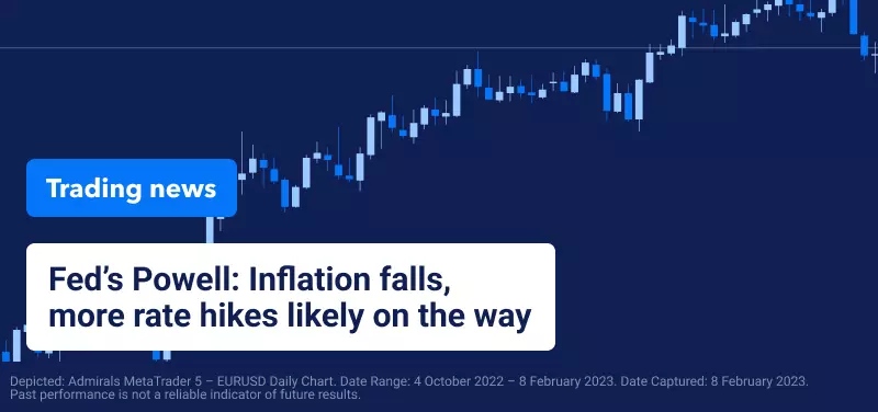 Fed’s Powell: Inflation falls, more rate hikes likely on the way