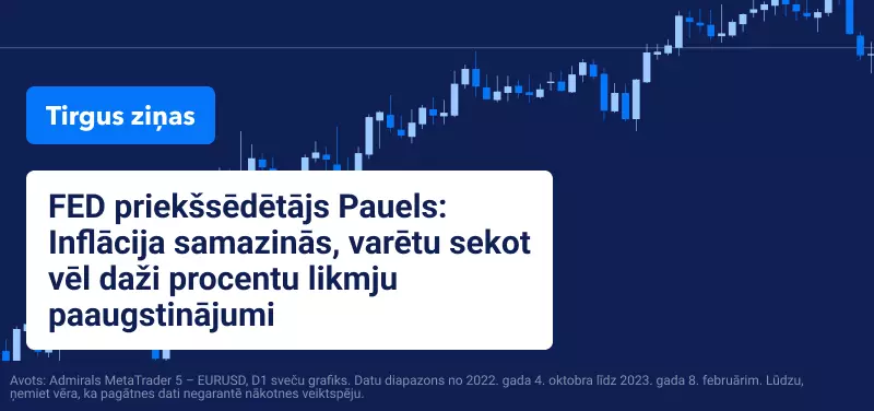 FED priekšsēdētājs Pauels: Inflācija samazinās, varētu sekot vēl daži procentu likmju paaugstinājumi