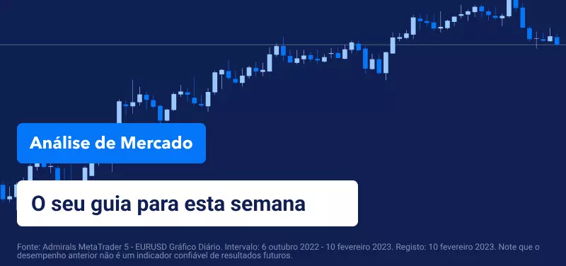 Mercados aguardam relatórios da inflação IPC dos EUA e Reino Unido