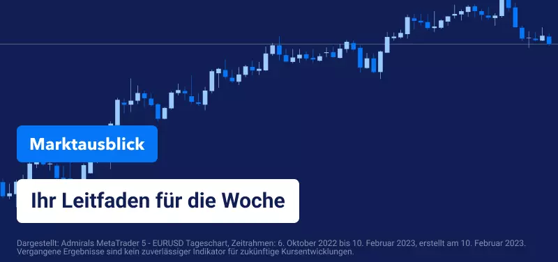 RBNZ-Zinsentscheidung: Weitere Verschärfungen auf dem Weg?