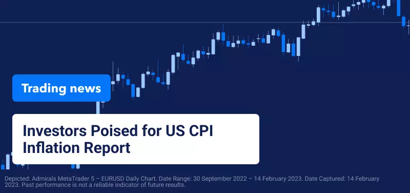 Investors Poised for US CPI Inflation Report
