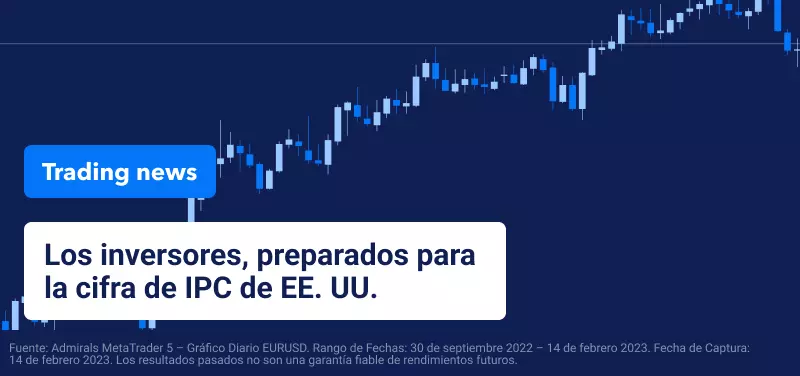 Los inversores, a la espera del IPC de EE. UU.