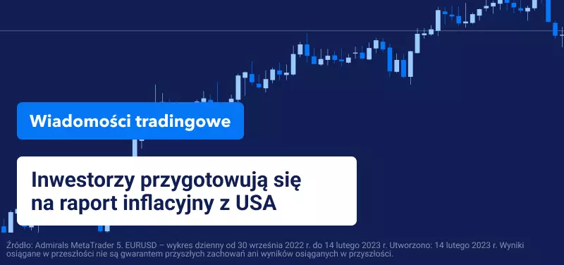 Inwestorzy przygotowują się na raport inflacyjny z USA