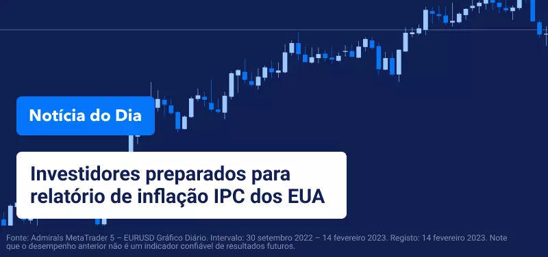Investidores preparados para o relatório de inflação IPC dos EUA